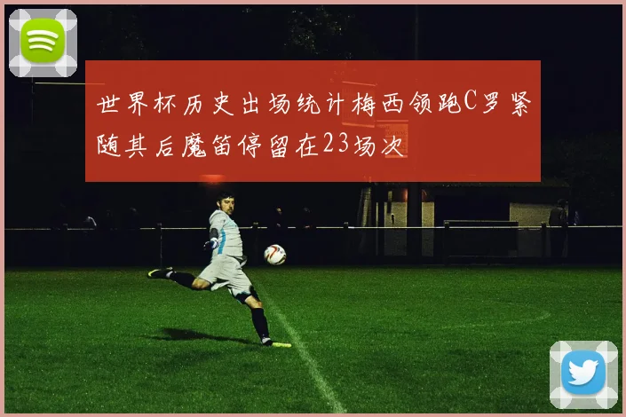 世界杯历史出场统计梅西领跑C罗紧随其后魔笛停留在23场次